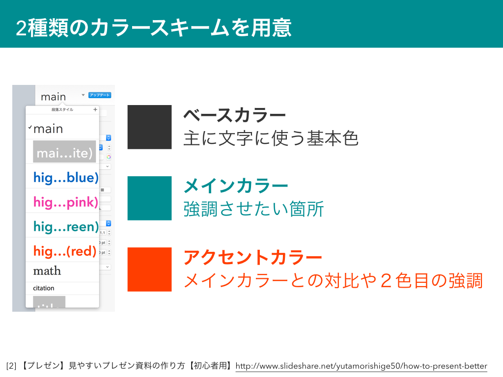 大体いい感じの研究発表ができるkeynoteテンプレート Zebra を作った Shoya Io